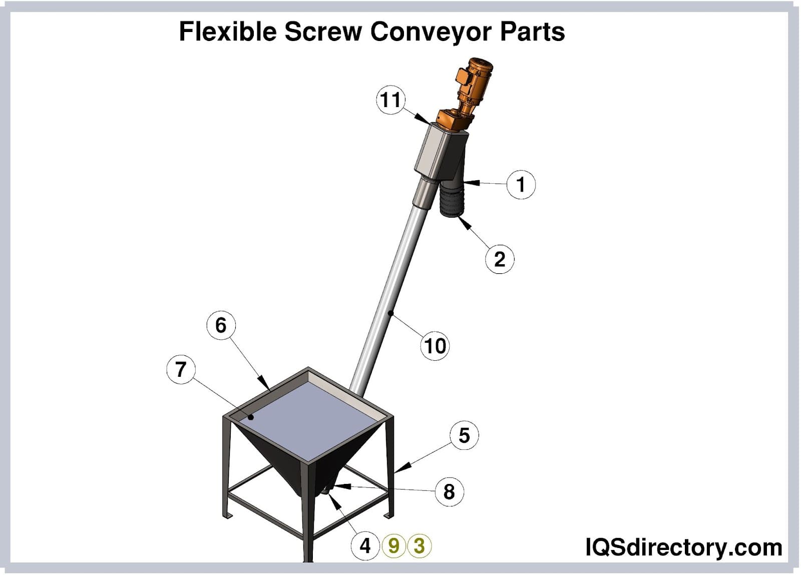 flexible screw conveyor parts