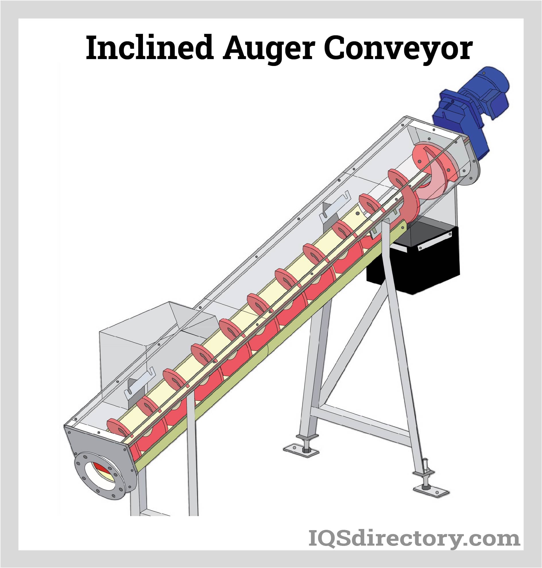 inclined auger conveyor